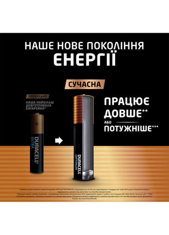 Щелочные батарейки Optimum AAA 8 шт (5015602) Duracell (316026970)