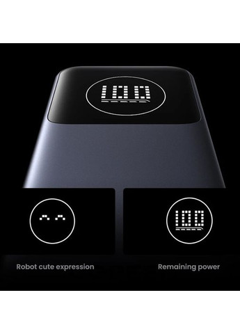 Повербанк Nexode 130W 20000mAh PB723 Powerbank Ugreen (352168095)