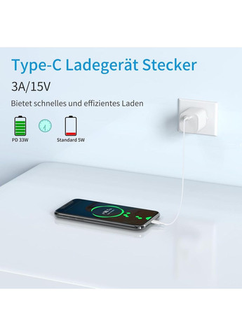 Зарядное устройство USB-C 33W PD3.0, набор 2 шт, блок питания для быстрой зарядки, адаптер в розетку SURNICE No Brand (359380439)