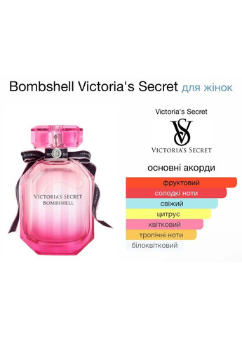 Масляні парфуми Bombshell Victoria s Secret жіночі, парфуми роликові 10 мл Victoria's Secret (366869060)