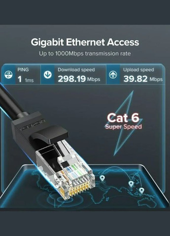 Патч корд мережевий кабель 1000 Mбіт\с Ethernet RJ45 Cat 6 круглий 3М Black (NW102) 20161 Ugreen (300523733)