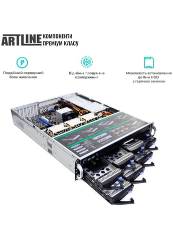 Сервер Business R36 (R36v35) ARTLINE (344456658)