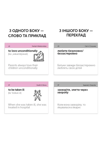 Картки для вивчення англійської мови. Collocations B1 English Student (382804982)