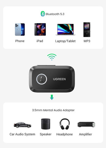 Bluetooth 5.3 приемник CM596 с 3.5 mm AUX выходом и микрофоном для магнитолы, колонок (90748) Ugreen (300523719)