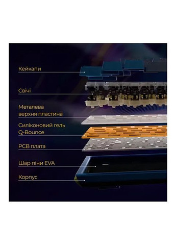 Клавиатура (DKON2167ST-BUAPXCLAWSC1) Ducky One 3 SF Cherry MX Brown RGB UA USB Black (356149774)