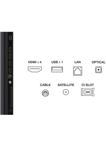Телевізор 98C6K TCL (360794642)