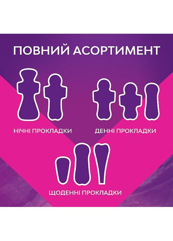 Гигиенические прокладки ночные с крылышками, 8 шт Ultra Goodnight Extra Large 8шт (791784-21518) Libresse (368658254)