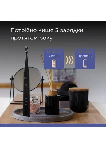 Електрична звукова зубна щітка MED-870 B.Well (375489874)