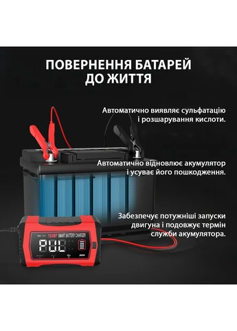 Інтелектуальний зарядний пристрій 12V 16A / 24V 10A для свинцево-кислотних та літієвих акумуляторів HTRC (400742509)