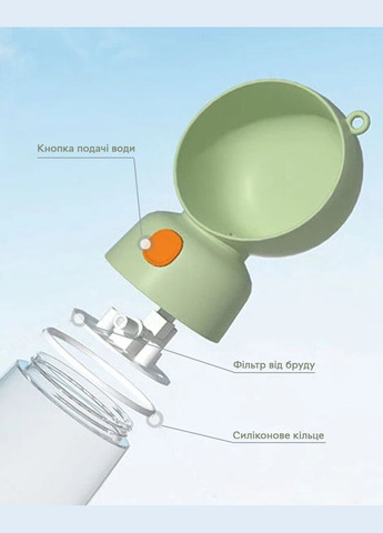 Пляшка-поїлка для тварин Semi Pets Feeder 565 мл, White Semi Line (324608860)