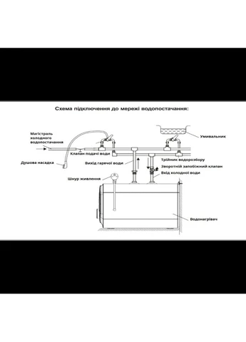 Водонагрівач PU10RF-Cubus WILLER (379287223)
