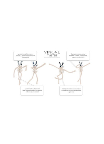 Пахучка\освіжувач в авто, Ароматизатор для автомобіля Мілан TVISTER VINOVE (328606545)