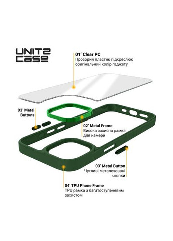 Чохол до мобільного телефона (ARM80907) ArmorStandart UNIT2 Google Pixel 9 Pro XL Green (357239485)