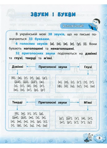Тренажер по украинскому языку. НУШ. 2 класс УЛА (370063930)