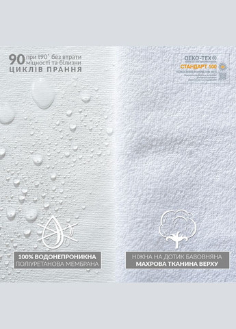 Наматрацник Аква Стоп 90х200х23 см натяжний з бортом по периметру, захисний непромокальний IDEIA (334726769)