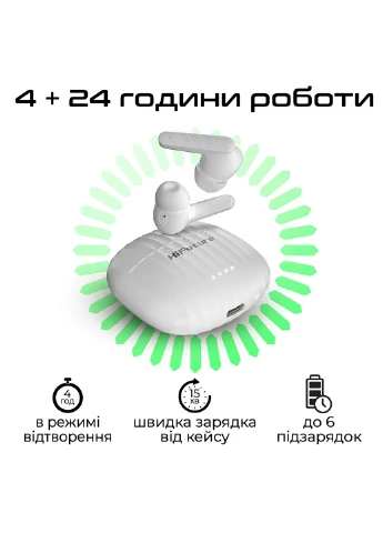 Bluetooth-гарнітура SonicBliss Black (sonicbliss.black) HiFuture (337320969)