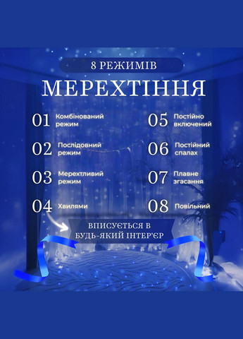 Гирляндаштора светодиодная 64 LED размер 1,5*1,5 м, синий GarlandoPro (316475478)