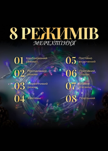 Гирлянда Нить 190 LED длина 18 метров прозрачная, мультиколор GarlandoPro (328603593)