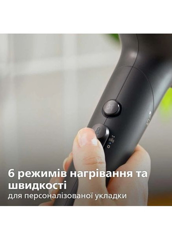 Фен 5000 Series BHD504/00 Philips (360421026)