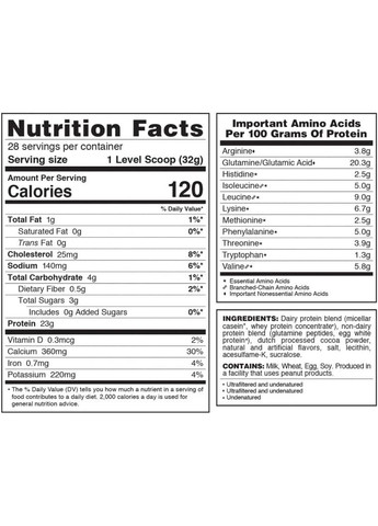 Протеїн Trophix 908 g (Chocolate Supreme) Syntrax (299331974)