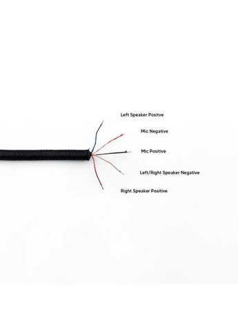 Кабель шнур Kingston для наушников Cloud Alpha / Cloud I / Cloud II / Core / Stinger / Flight / Revolver HyperX (367086601)