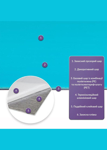 Самоклеящаяся стеновая PET плитка 600*300*2mm (D) SW-000002241 Sticker Wall (322169147)