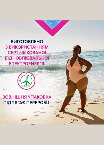 Гигиенические прокладки Ultra Goodnight Large 8 шт. (7322540960235) Libresse (323429038)