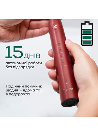 Щетка зубная электр. Jet LE2025 GP, 80т. кол/мин, насадок-2, 5 режимов, бордо Beurer (370614709)