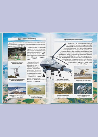 Світ навколо нас. Дрони (9786175473238) Кристал Бук (316084081)