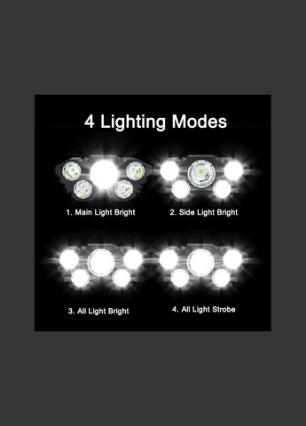 Налобный перезаряжаемый фонарь 5 LED F-T21 MJX (297707772)