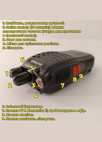 Комплект из двух раций BF-888S Baofeng (327433985)