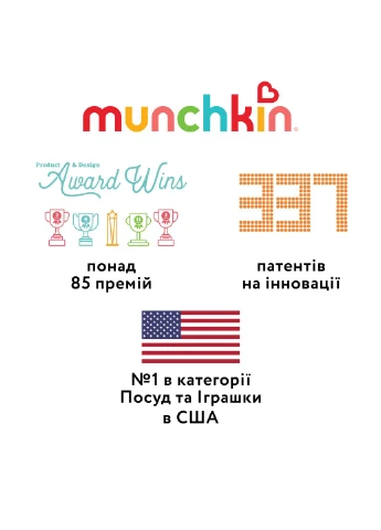 Игрушечный набор для ванной "Акула и друзья" (051847) Munchkin (381922399)