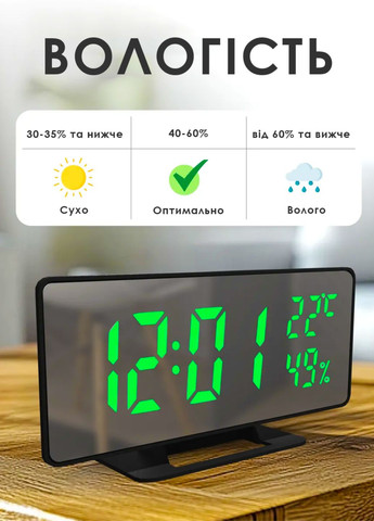 Електронний настільний годинник дзеркальний з LED дисплеєм годинник з будильником термометром та гігрометром USB Allthings (362219736)