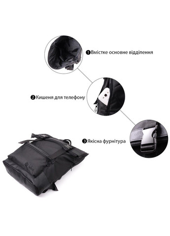 Рюкзак для ноутбука из вставками эко-кожи 22582 Черный FABRA (333662385)