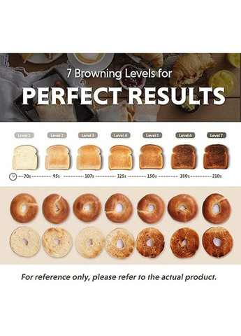 Тостер DT620E Cozy Greenish (DT620E-CG/EU) BUYDEEM (323429571)