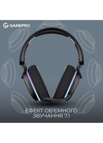 Гарнитура Asgard Bragi (HSW250B) GAMEPRO (322031284)