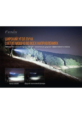 Ліхтар ручний LR35R Fenix (316467575)
