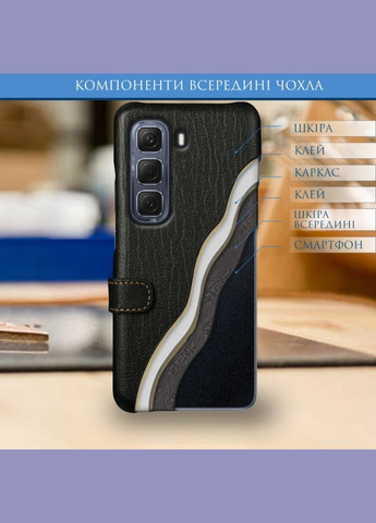 Чохол книжка Premium для Infinix Hot 50 5G Чорний (78320) Stenk (316651322)