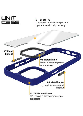 Чохол Unit для Apple iPhone 14 Pro Deep Navy (ARM62480) ArmorStandart (323126535)