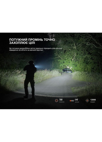 Ліхтар до пістолета GL07 Fenix (368669662)