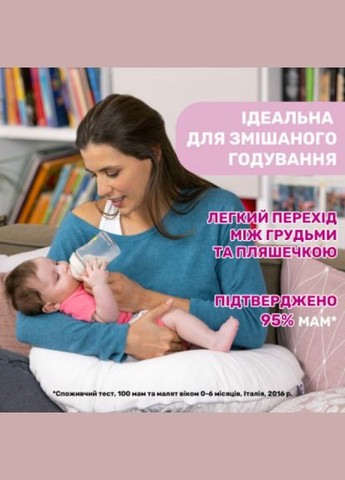 Пляшечка для годування Chicco natural feeling color 150 мл +0 міс беж (268139675)