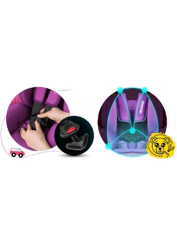 Автокрісло Rico Kids Massi 936 кг Pink (Польща) Ricokids (315598407)