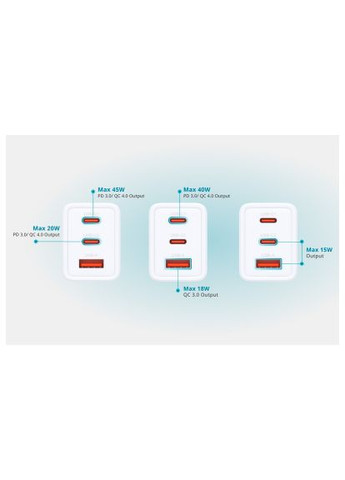 Зарядное устройство 2xUSB-C+1xUSB-A 65W GaN white (DCP-651) D-Link 2xUSB-C + 1xUSB-A 65W GaN white (369882001)