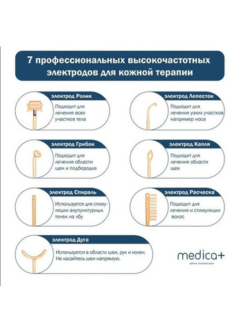 Портативна дарсонваль DARSOLINE 7.0 гарантія 1 рік Medica+ (296785536)
