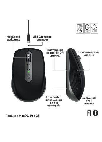 Мышь беспроводная MX Anywhere 3S для Mac Space Grey (910-006947) Logitech (314780453)