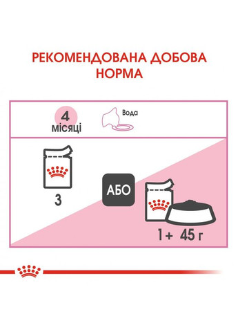 Паучи KITTEN INSTINCTIVE IN GRAVY 85 г (9003579308943) (4058001) Royal Canin (279569550)
