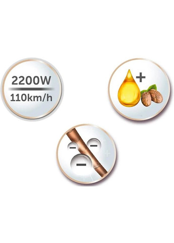 Фен D4740 Shea Soft Remington (368596969)