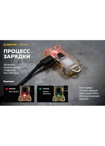 Ліхтар-брелок з налобним кріпленням Zippy WR Білий-Червоний ES розширений набір, червоний Armytek (316093241)