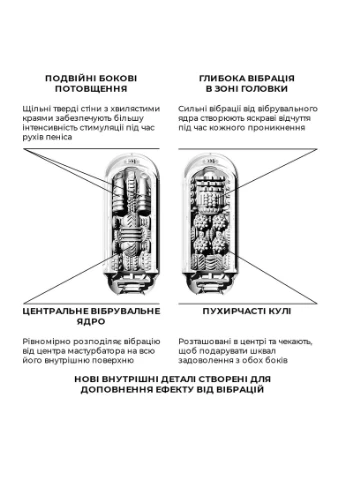 Вібромастурбатор Flip Zero Electronic Vibration Black, змінна інтенсивність, розкладний Tenga (395734672)