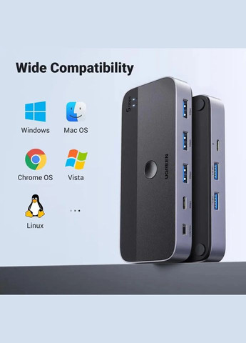 KVM-переключатель CM662 2 in 4 out (15705) Ugreen (322895957)